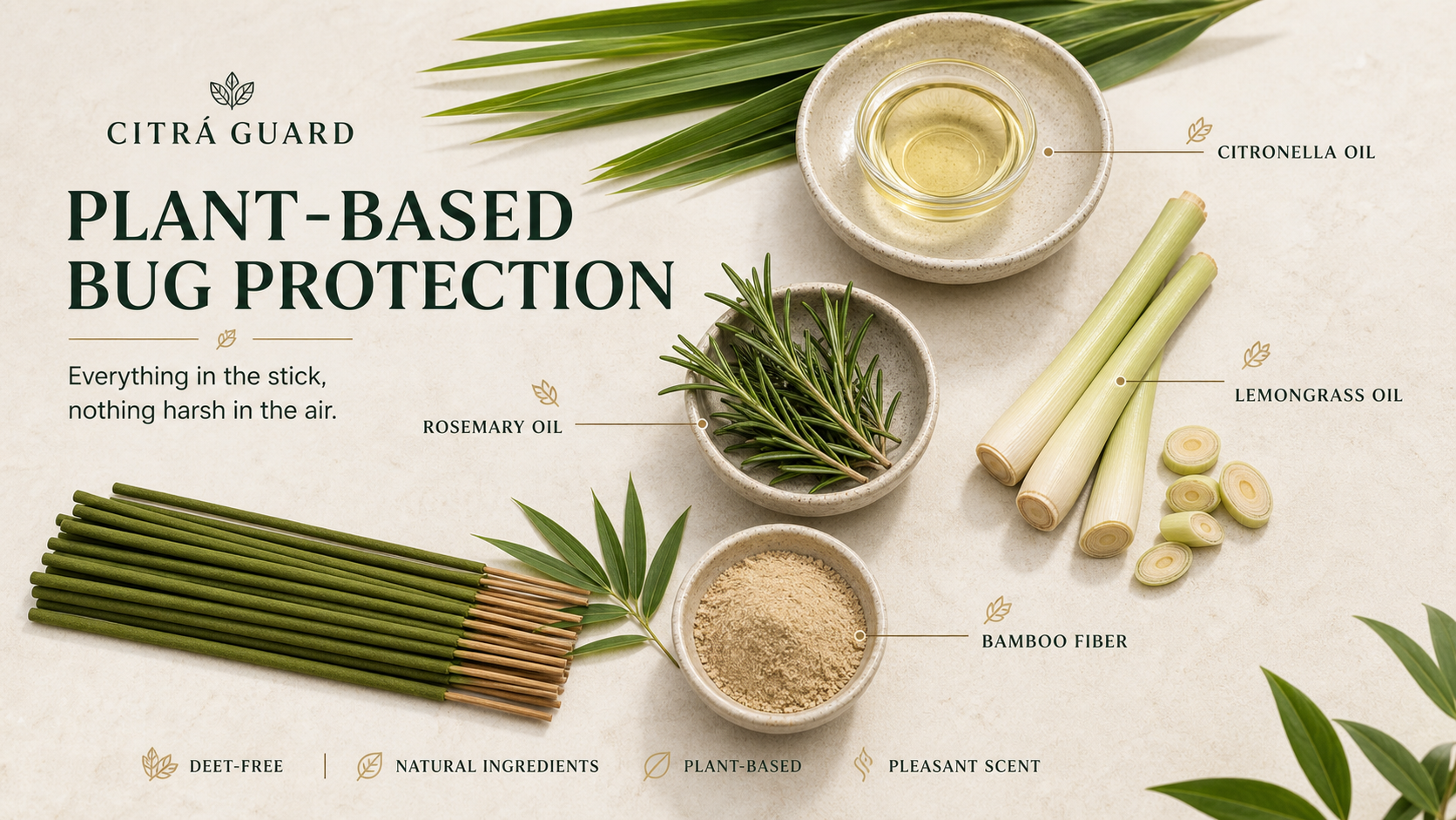 Citrá Guard plant-based bug protection ingredients infographic